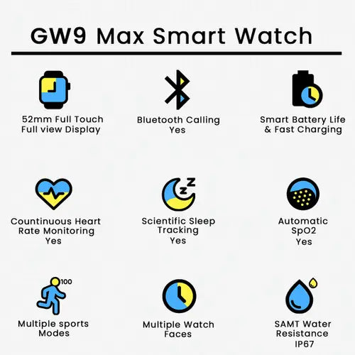 IBOB Smart Watch Smart Watch WS-X90 Max Multi-Function 7+1